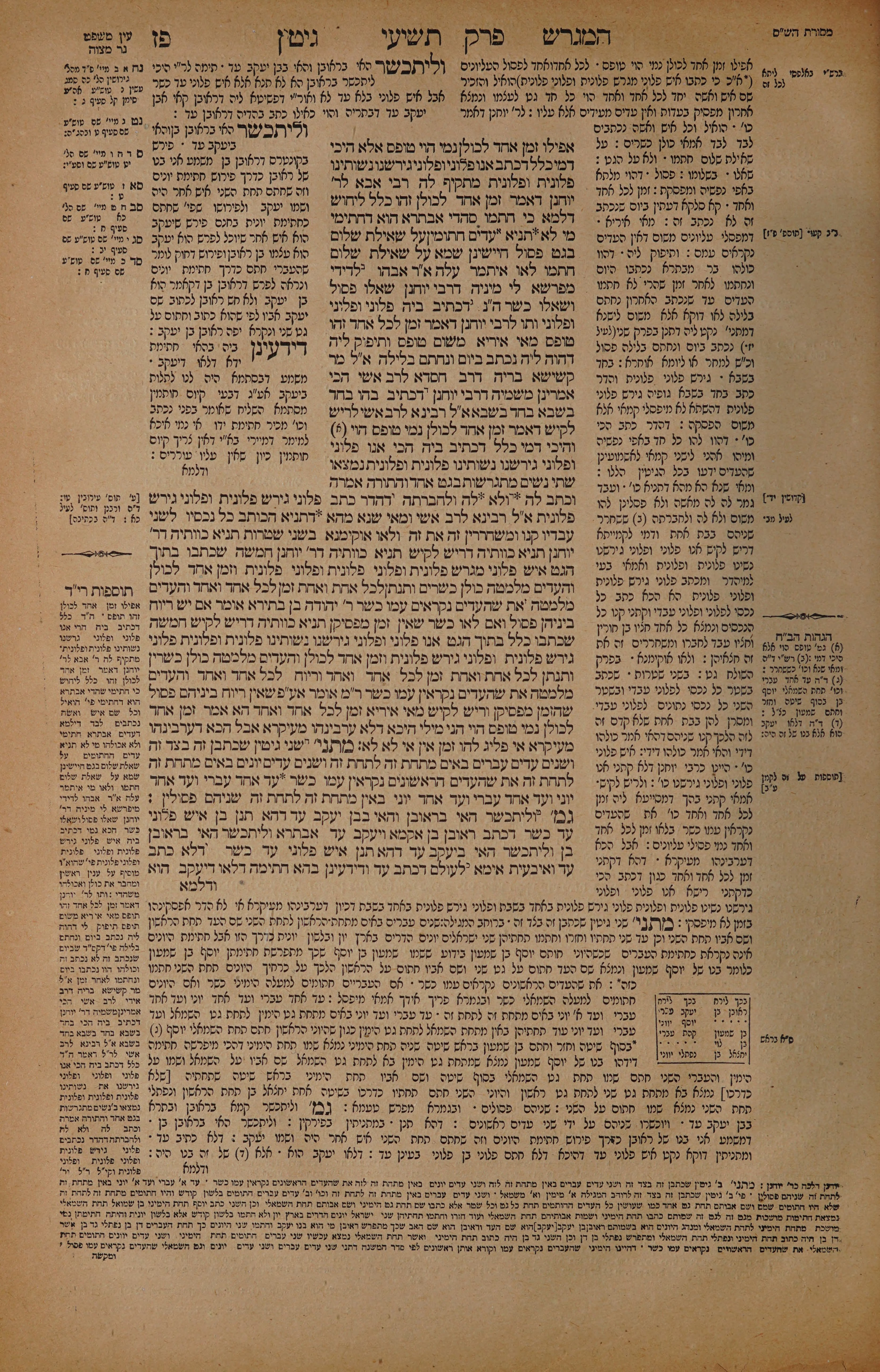 Gittin 87 — amud alef
