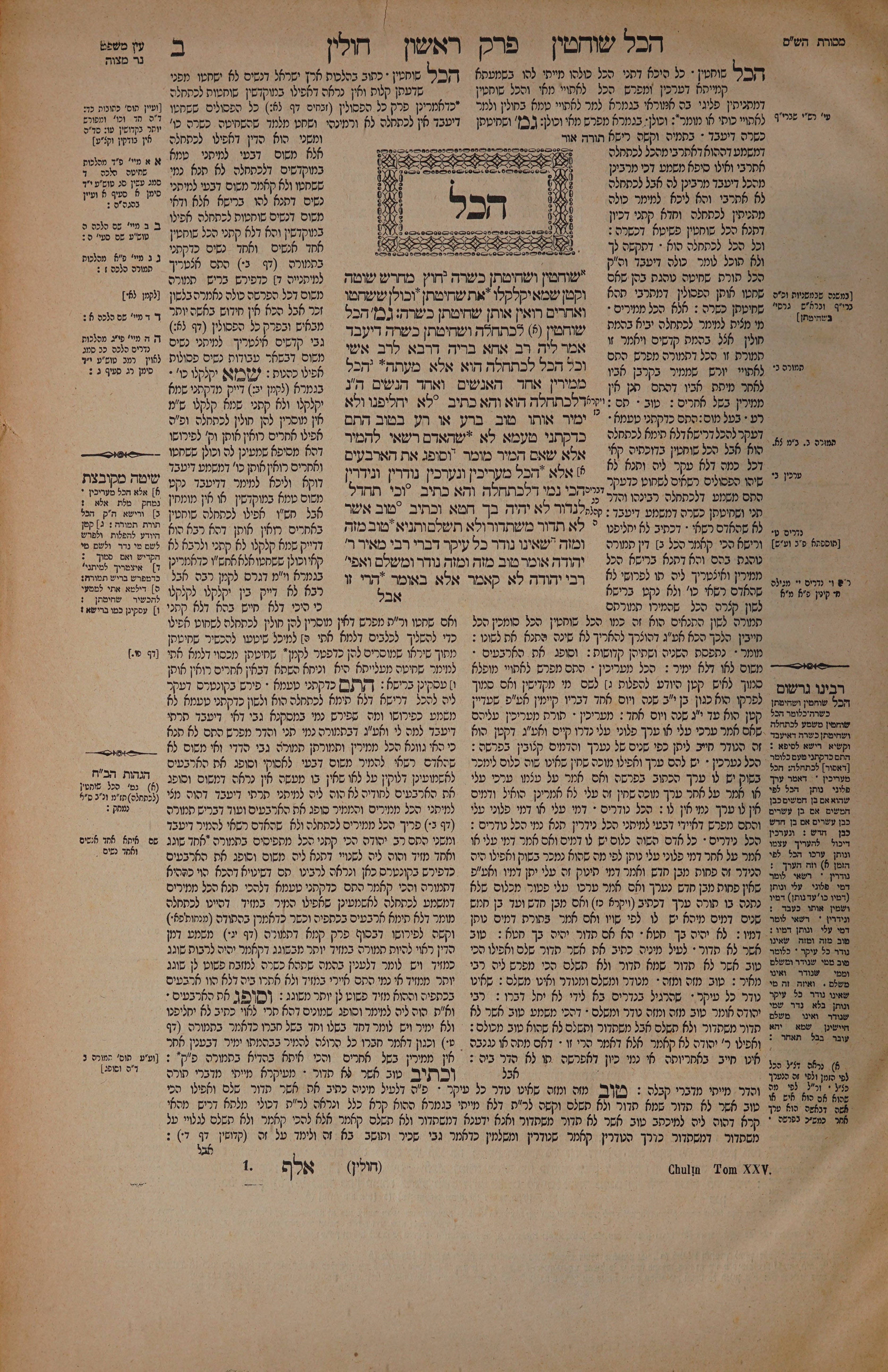 Chullin 2 — amud alef