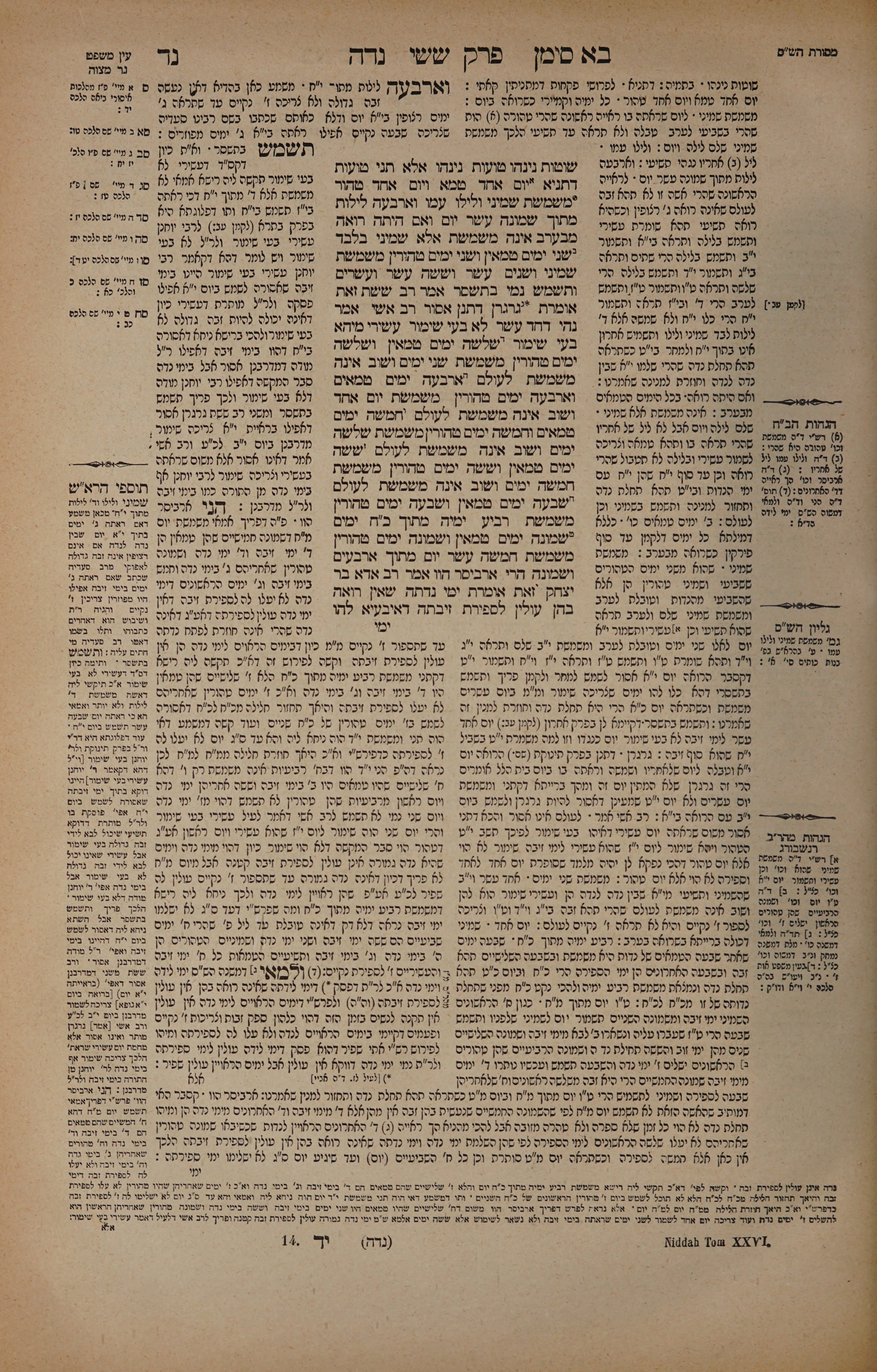 Niddah 54 — amud alef