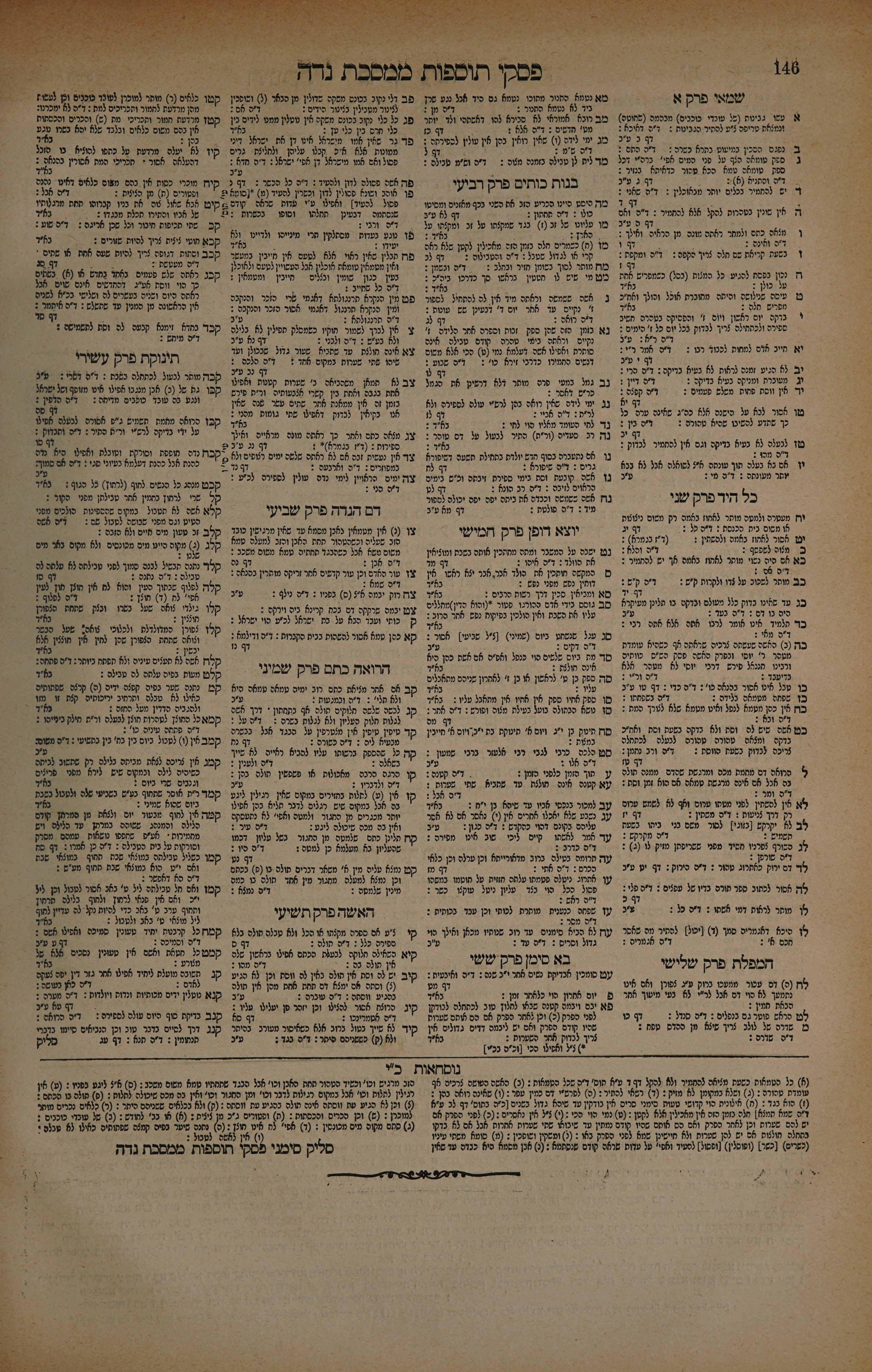 Niddah 73 — amud beis