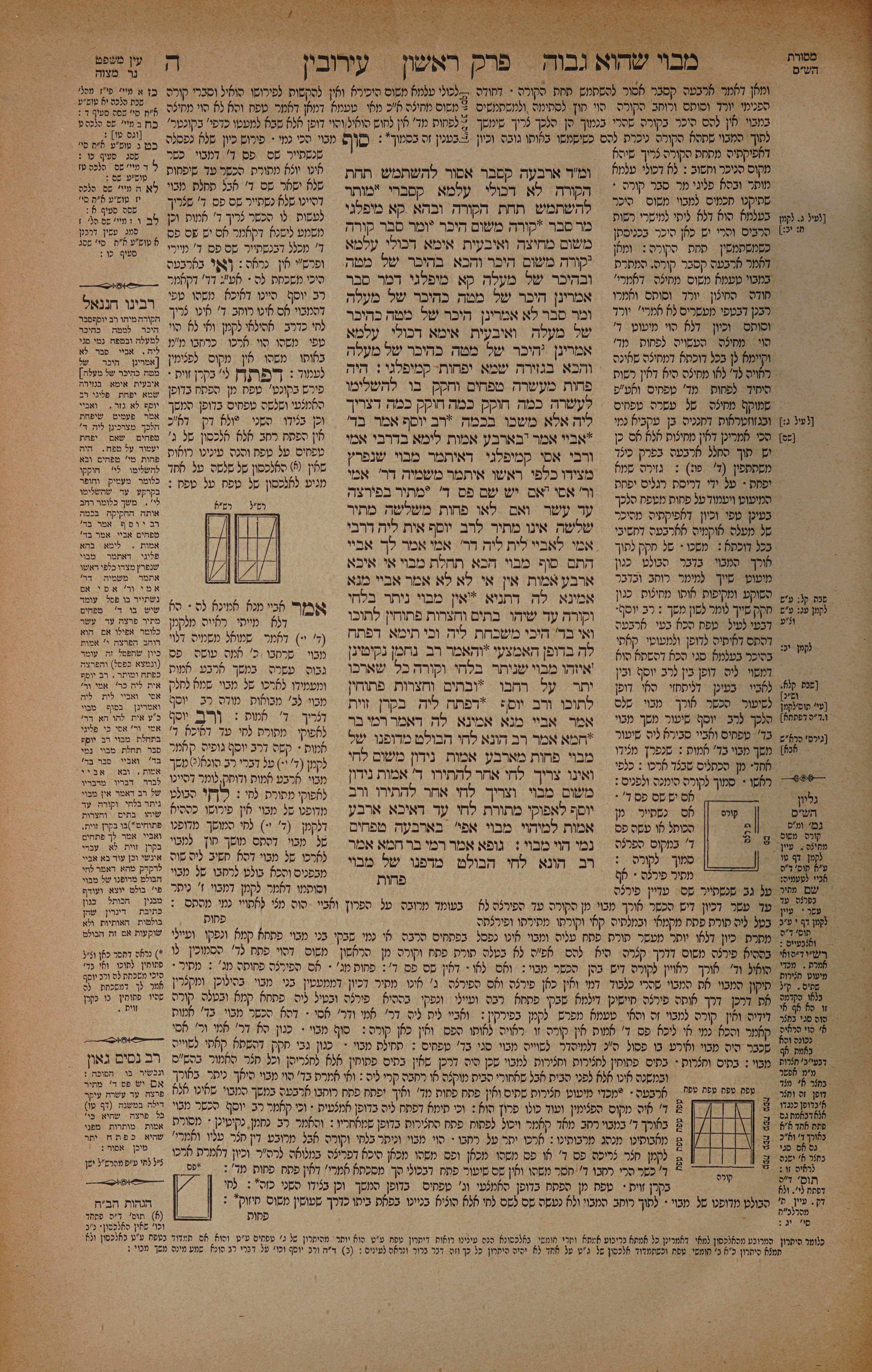 Eruvin 5 — amud alef