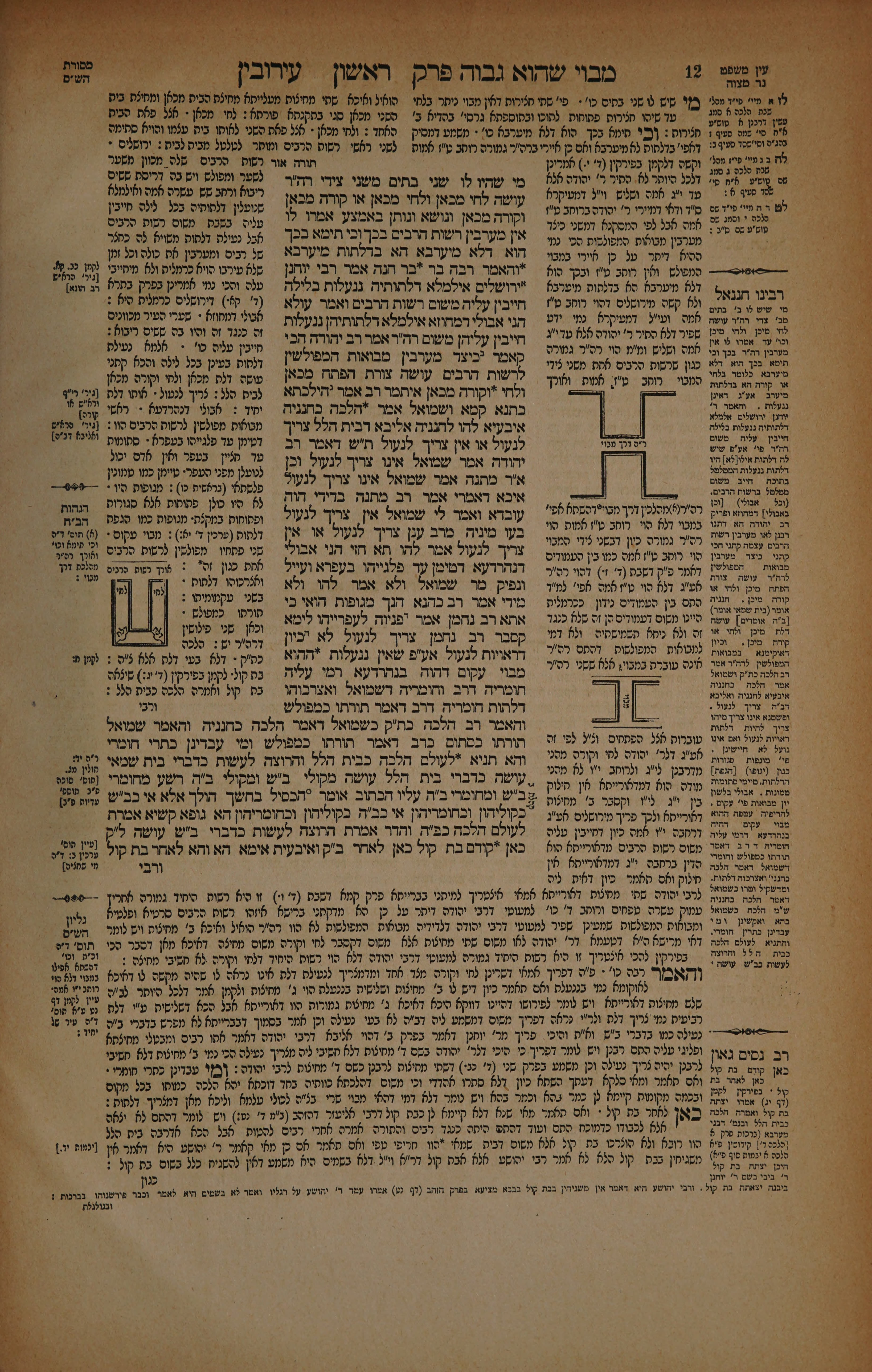 Eruvin 6 — amud beis