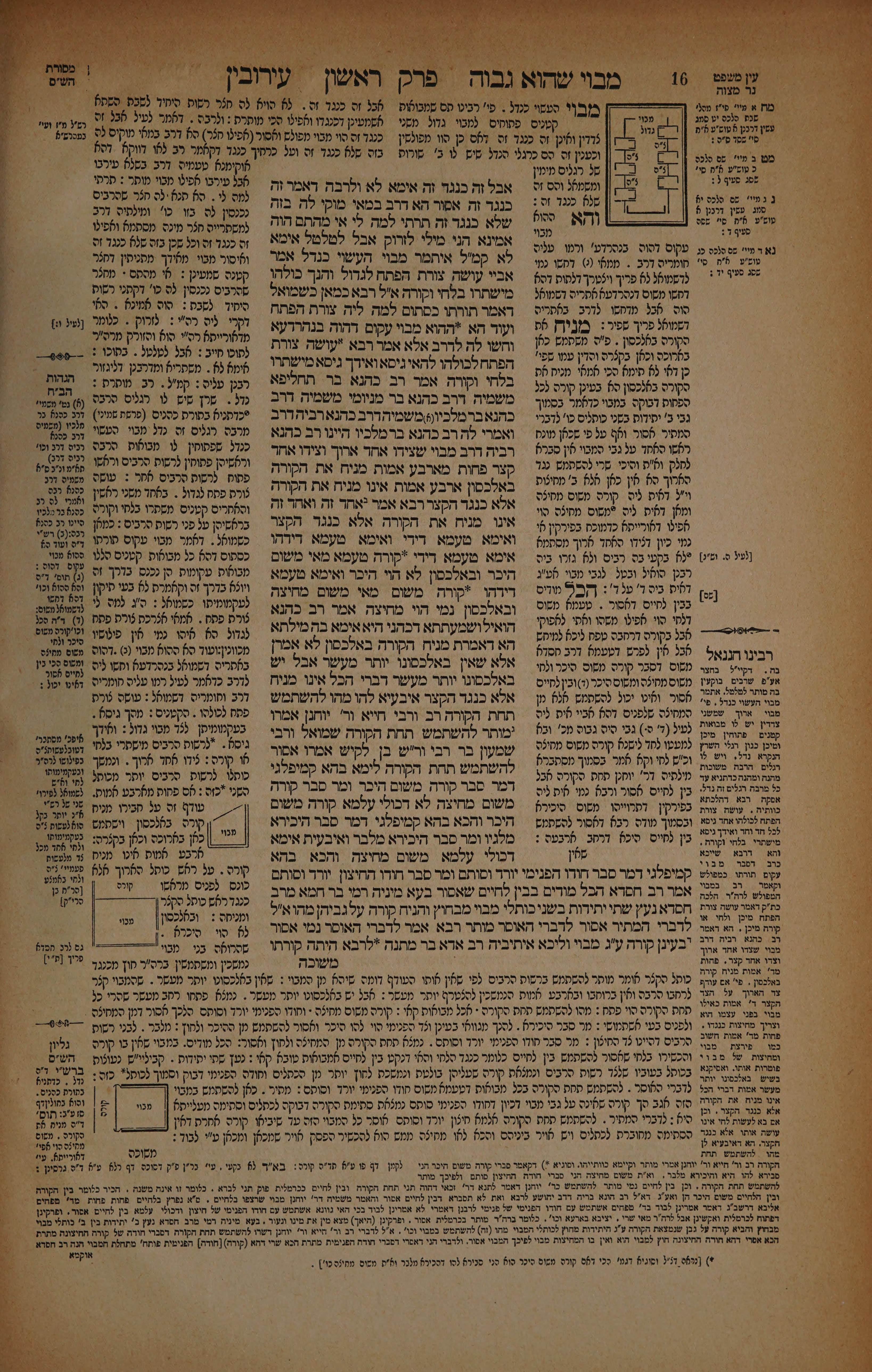 Eruvin 8 — amud beis
