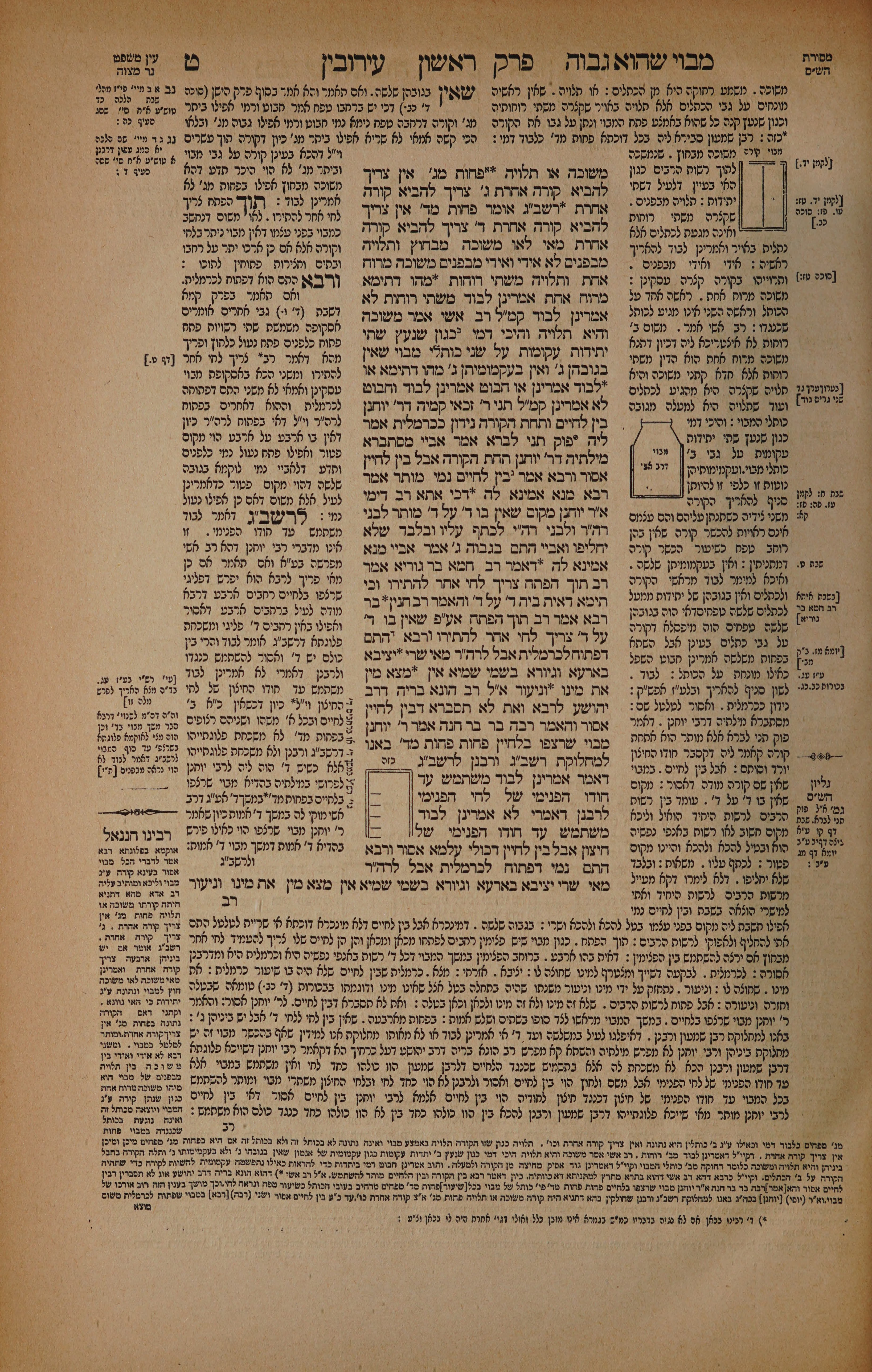 Eruvin 9 — amud alef