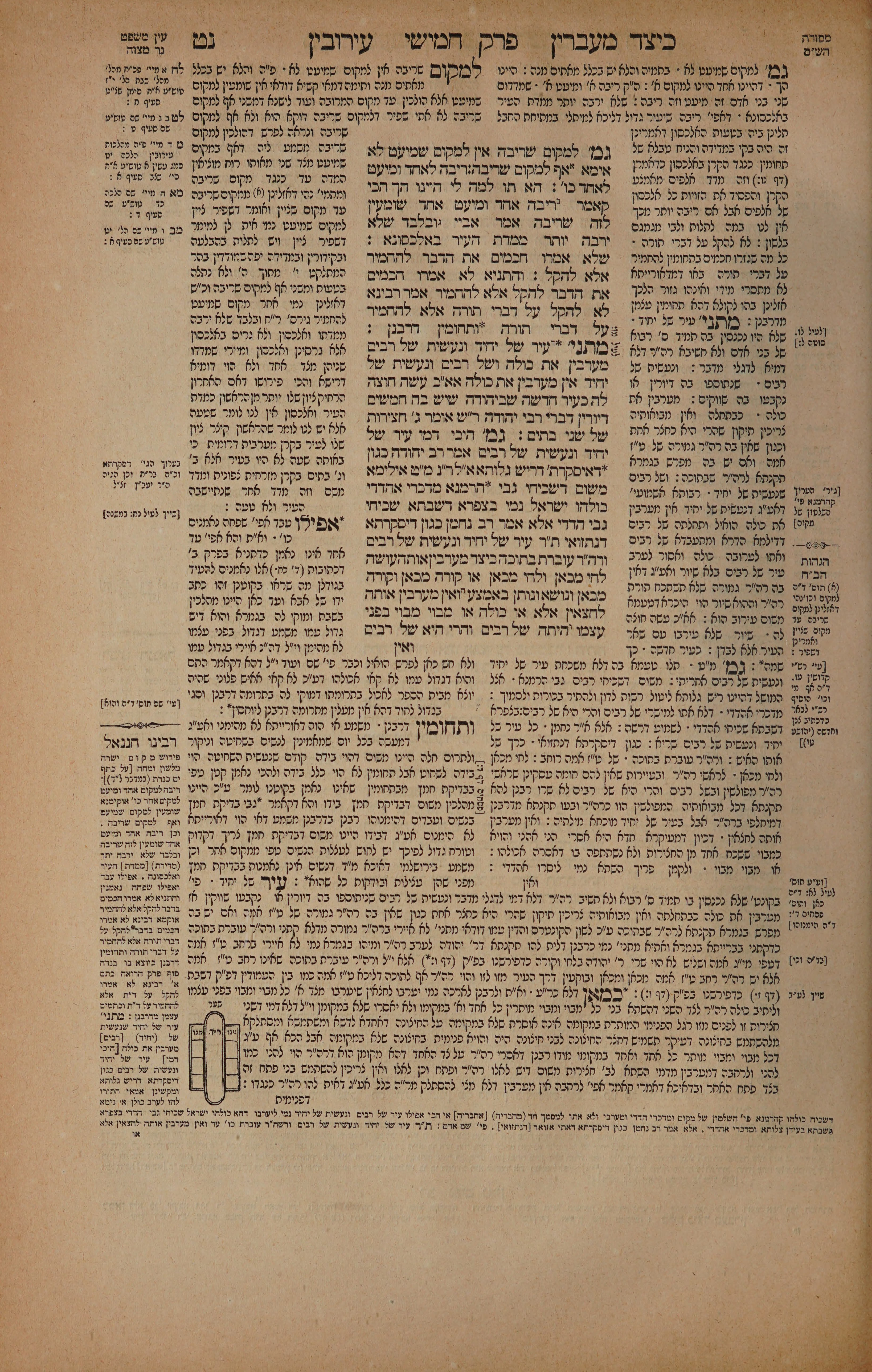 Eruvin 59 — amud alef
