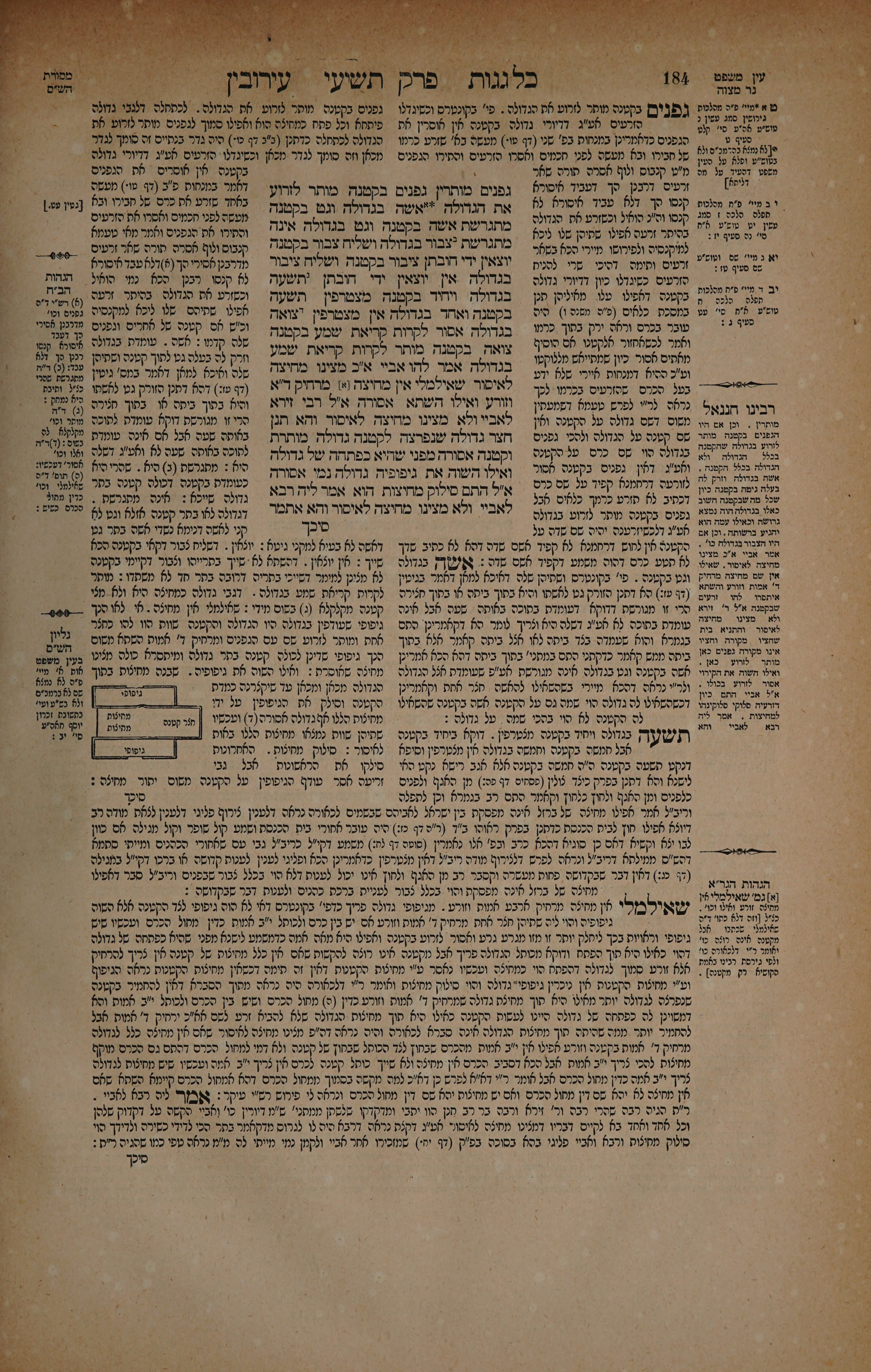 Eruvin 92 — amud beis