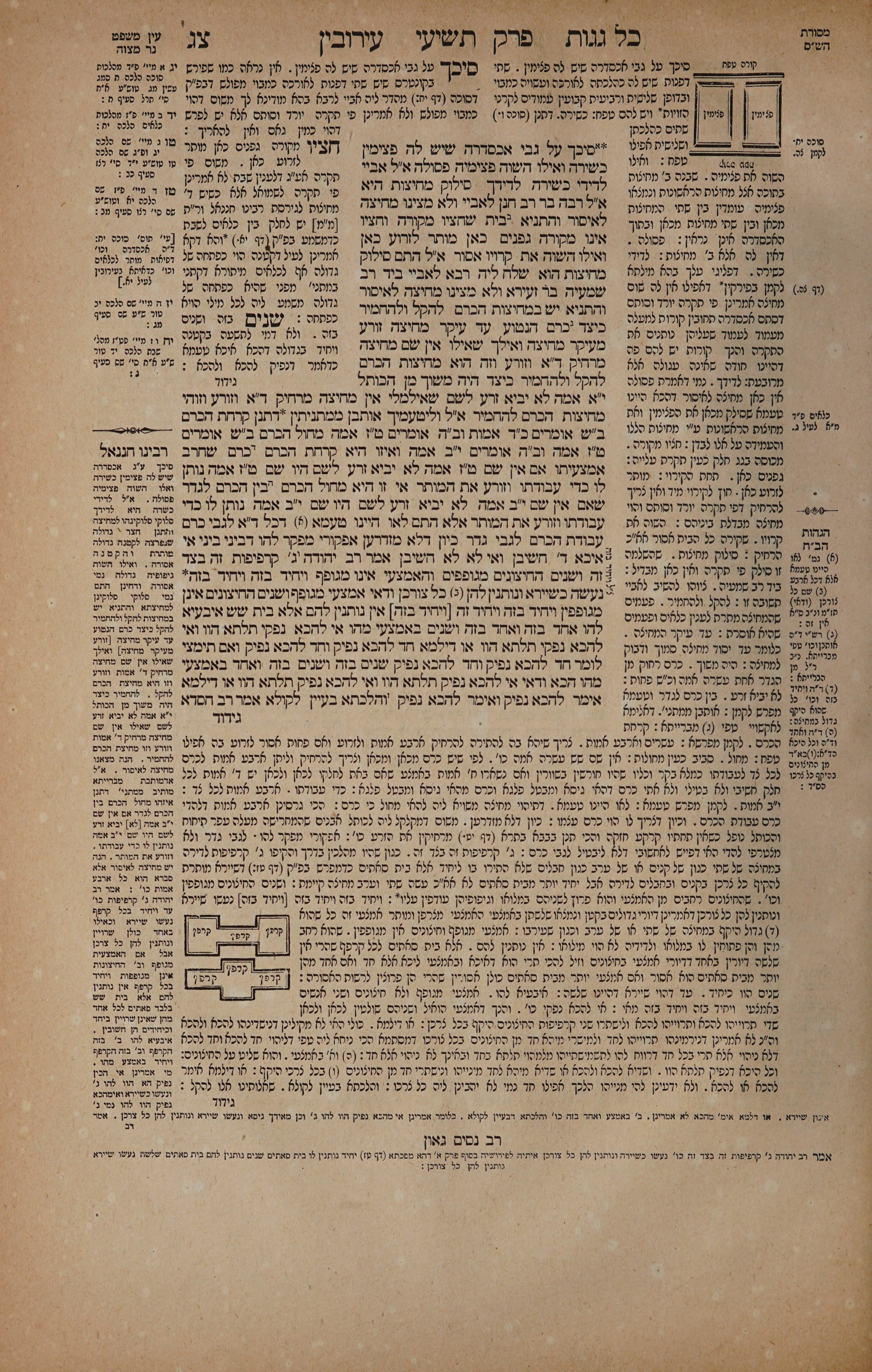 Eruvin 93 — amud alef