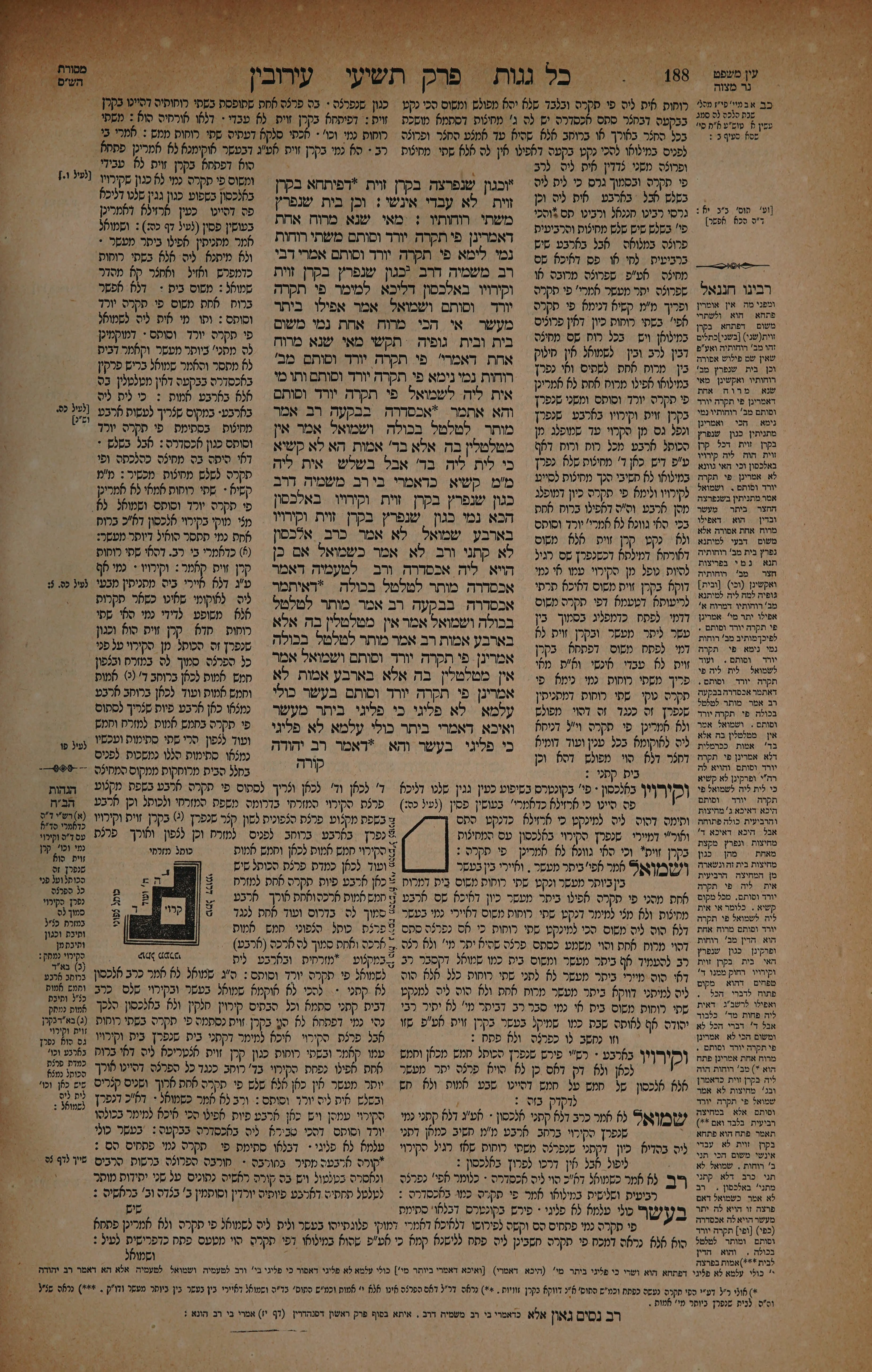 Eruvin 94 — amud beis