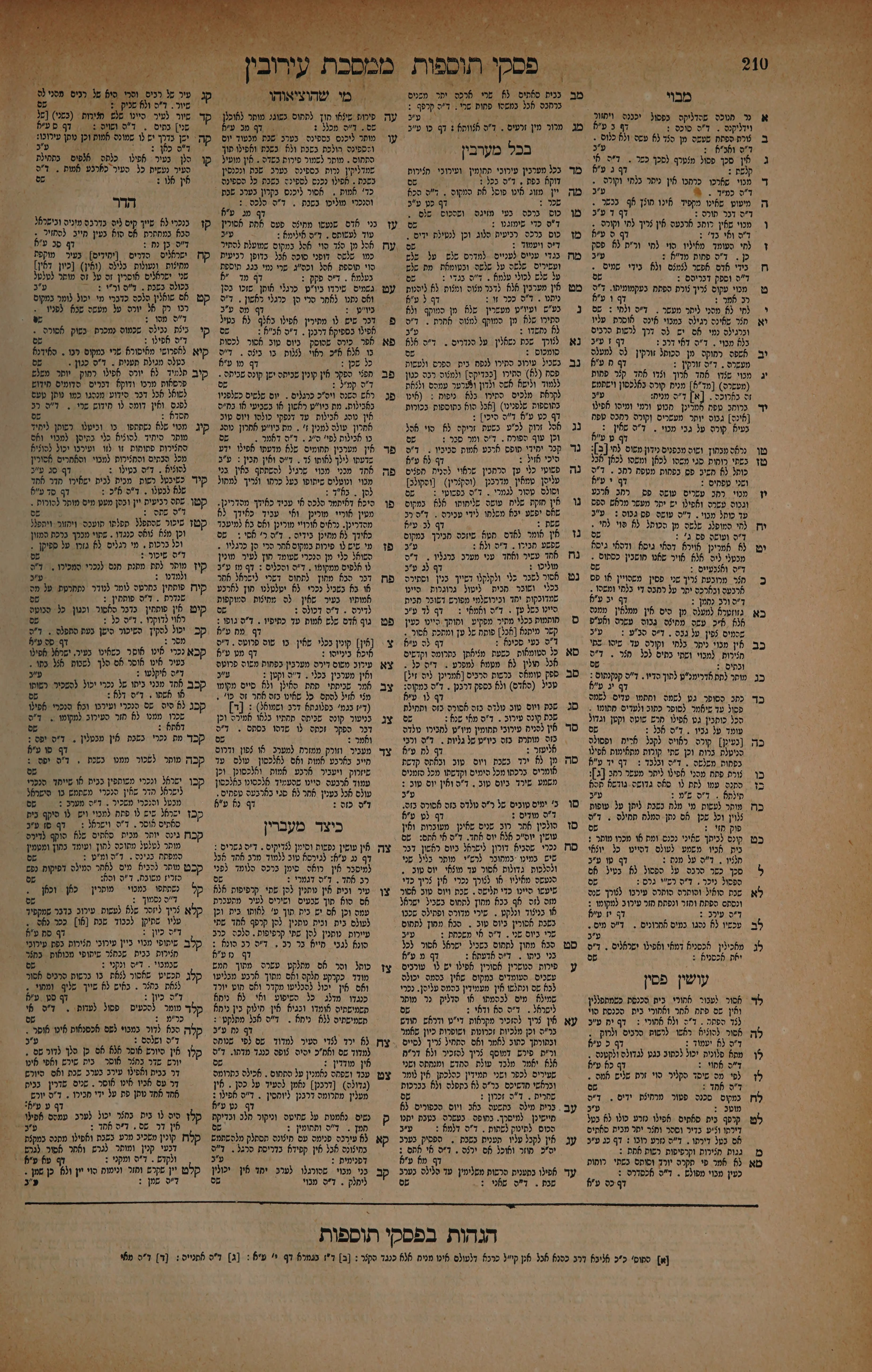 Eruvin 105 — amud beis